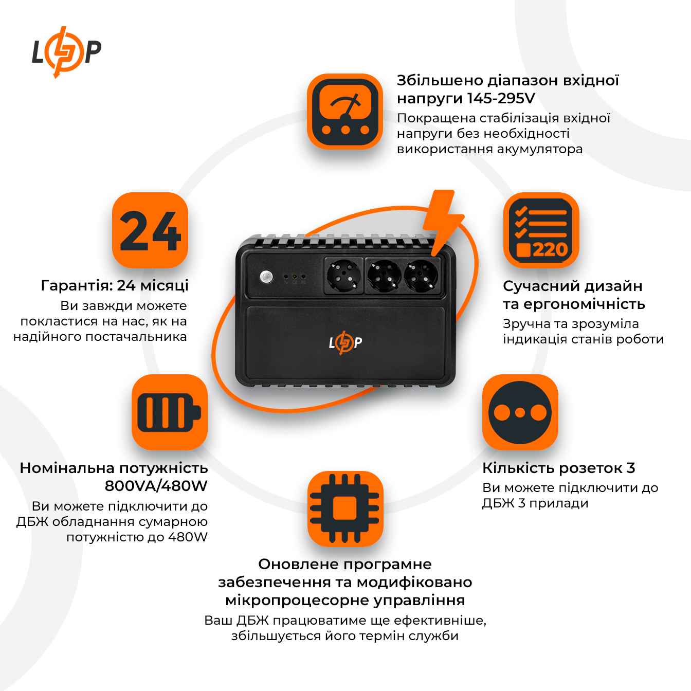Лінійно-інтерактивне ДБЖ LP-800VA-3PS (480Вт) - Зображення 2