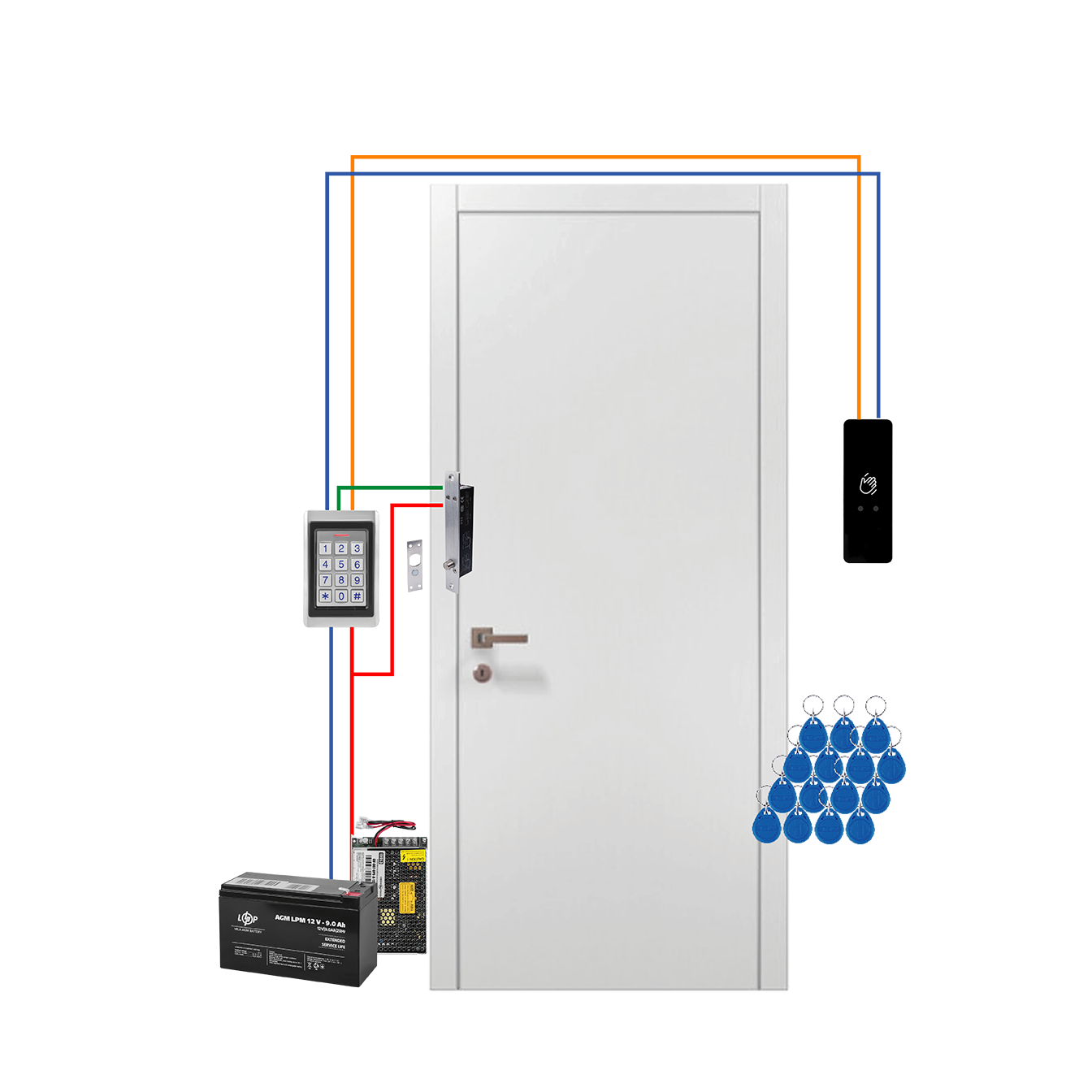 Автономний комплект СКУД з електроригельним замком та сенсорною кнопкою виходу GV-508