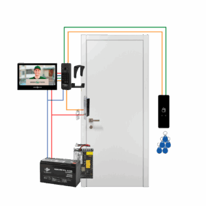 Комплект домофону WIFI з врізним електроригельним замком GV-511