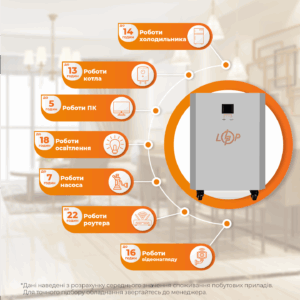 Система резервного живлення LP Autonomic Power FW 2500W (АКБ 2600Wh) Графіт мат