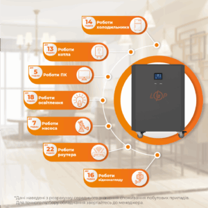 Система резервного живлення LP Autonomic Power FW 2500W (АКБ 2600Wh) Графіт глянець