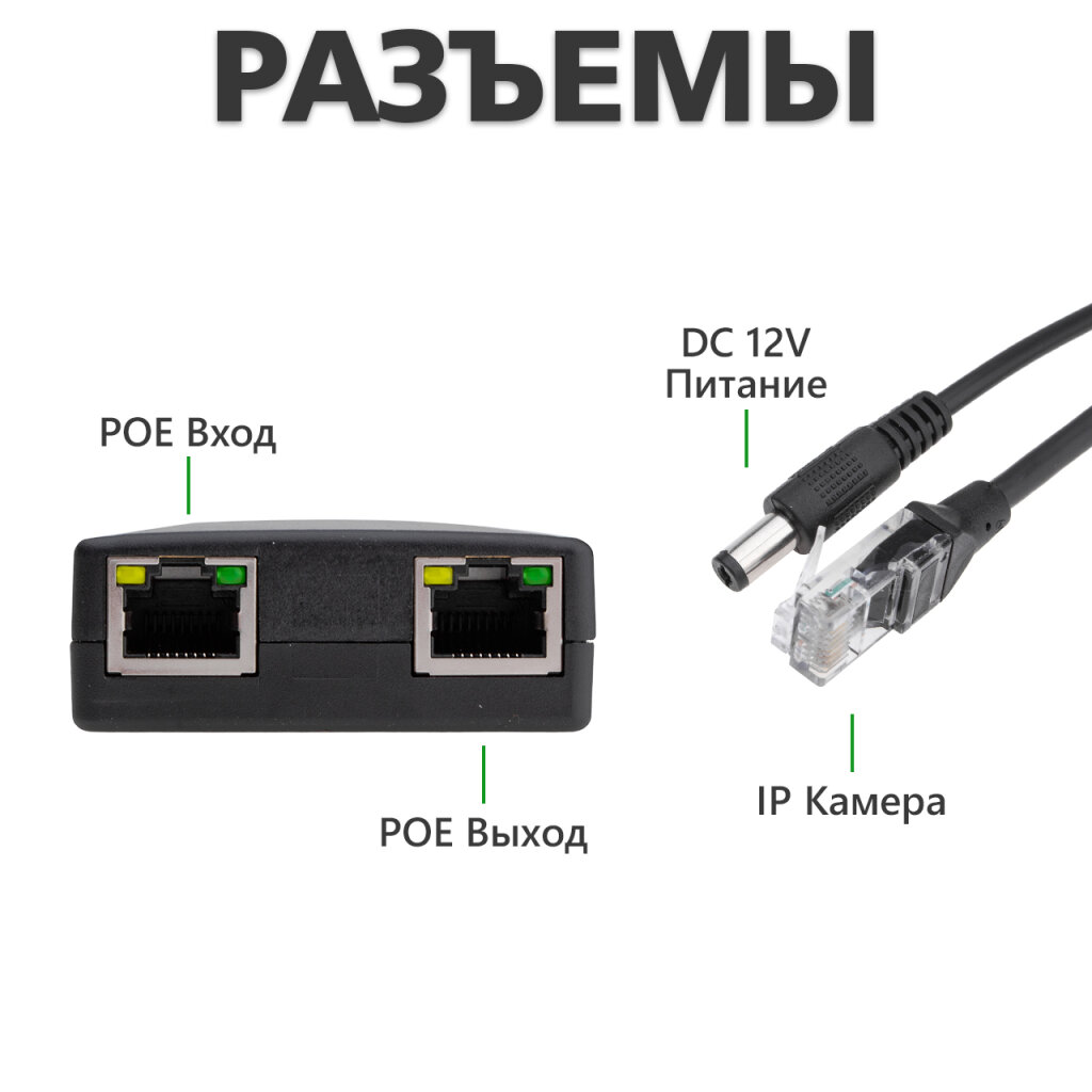 POE ретранслятор GV-003/01 - Зображення 8